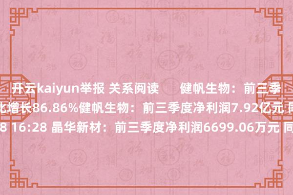 开云kaiyun举报 关系阅读      健帆生物：前三季度净利润7.92亿元 同比增长86.86%健帆生物：前三季度净利润7.92亿元 同比增长86.86%    0  10-18 16:28 晶华新材：前三季度净利润6699.06万元 同比增长72.44%晶华新材：前三季度净利润6699.06万元 同比增长72.44%    0  10-18 16:16 捷成股份：前三季度净利润3.62亿元 